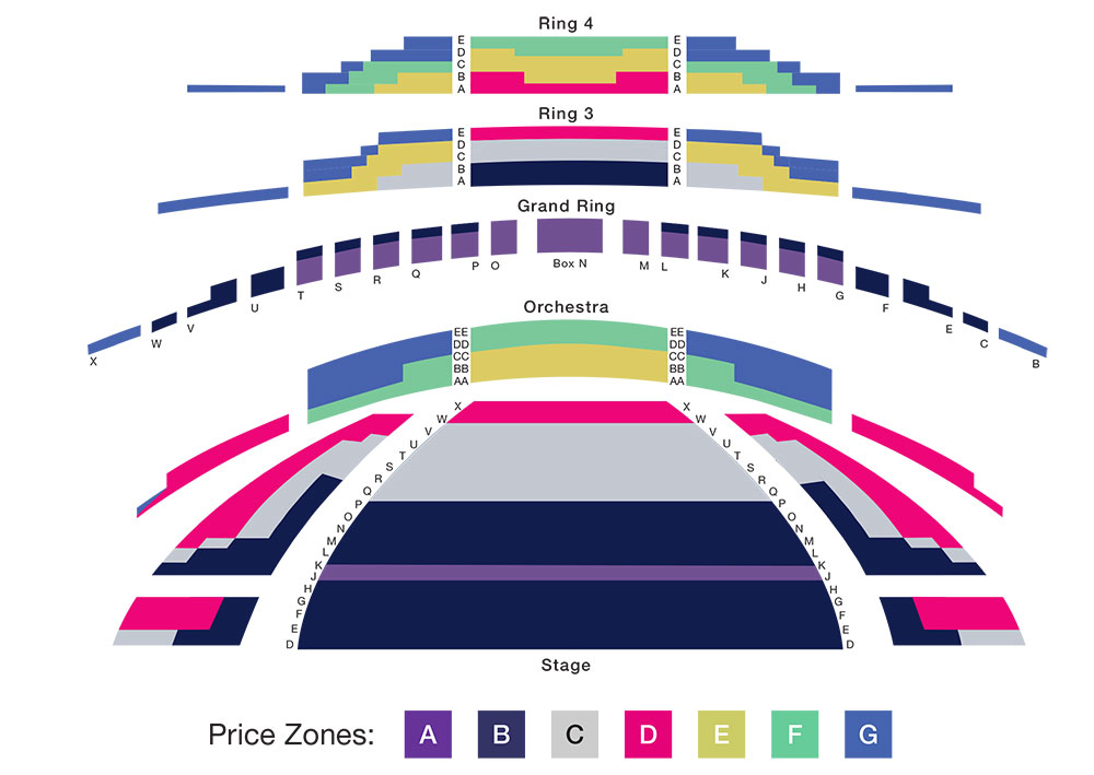 Seating Zone Chart